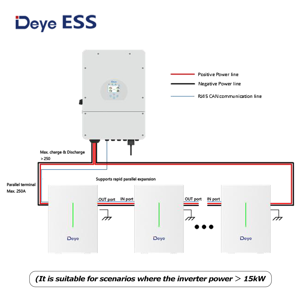 deye rw-10.6 battery cost